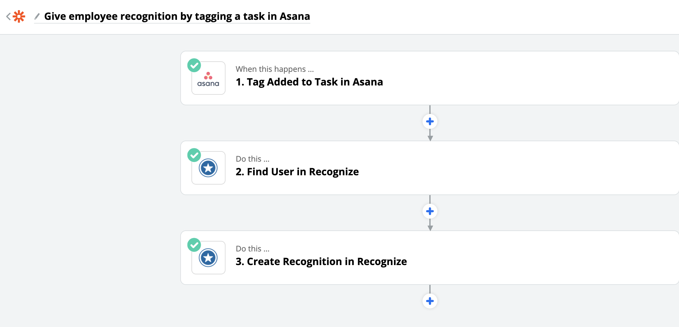 The whole workflow from Tagging a user to Recognizing them.
