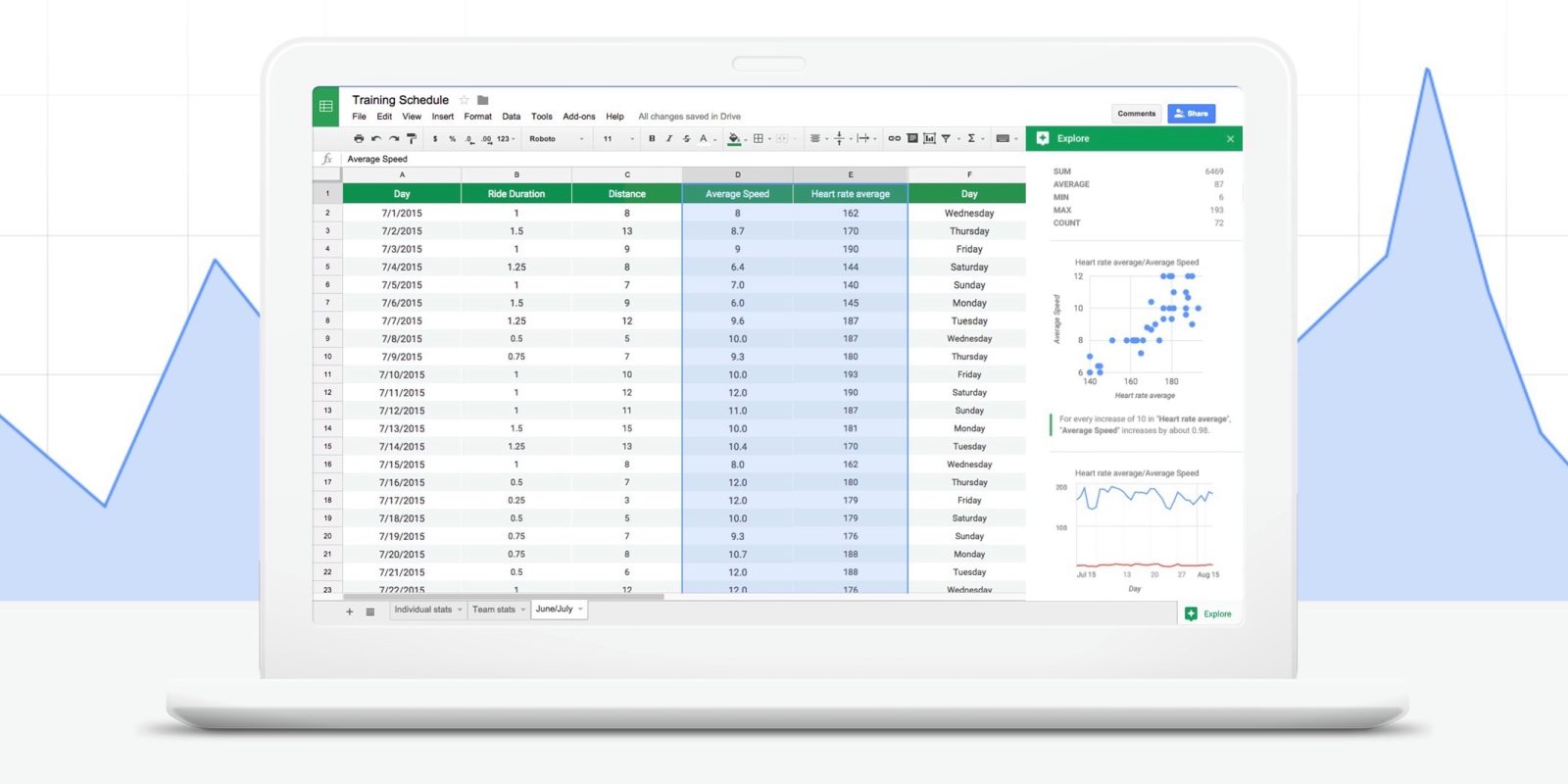 Brag Sheet Spreadsheet Google Sheets Excel Accomplishment Tracker