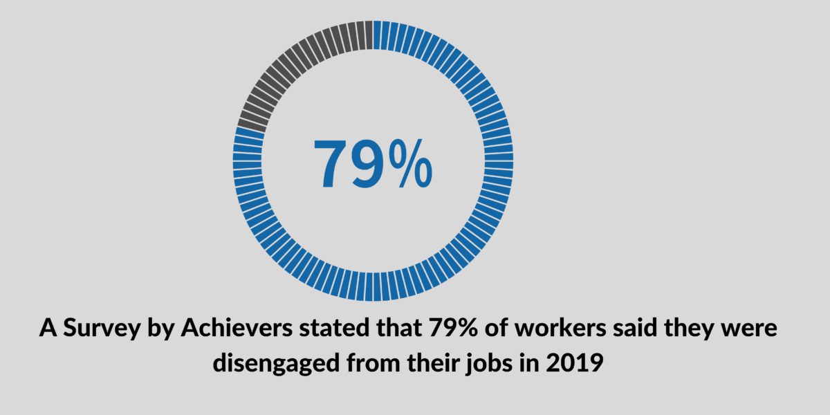 Problematic Worker Recognize: 4 Tips for Dealing With Difficult Employees