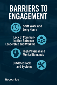 Shift Work and Long Hours