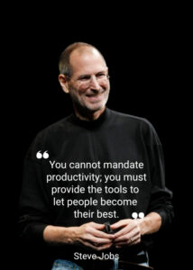 employee productivity