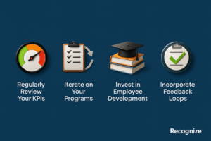 Employee Improvement Strategies