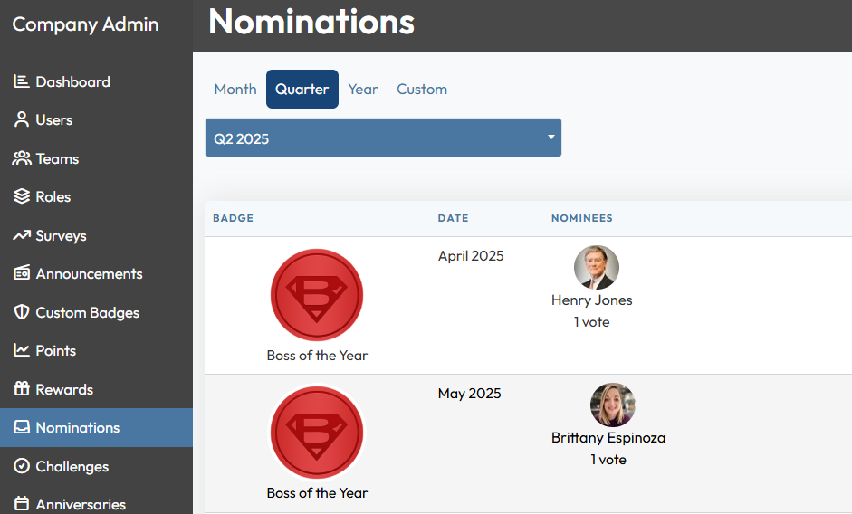 nomination admin management